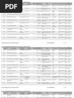 List of Pcab Licensed Contractors For Cfy 2013-2014 As of 13-September-2013