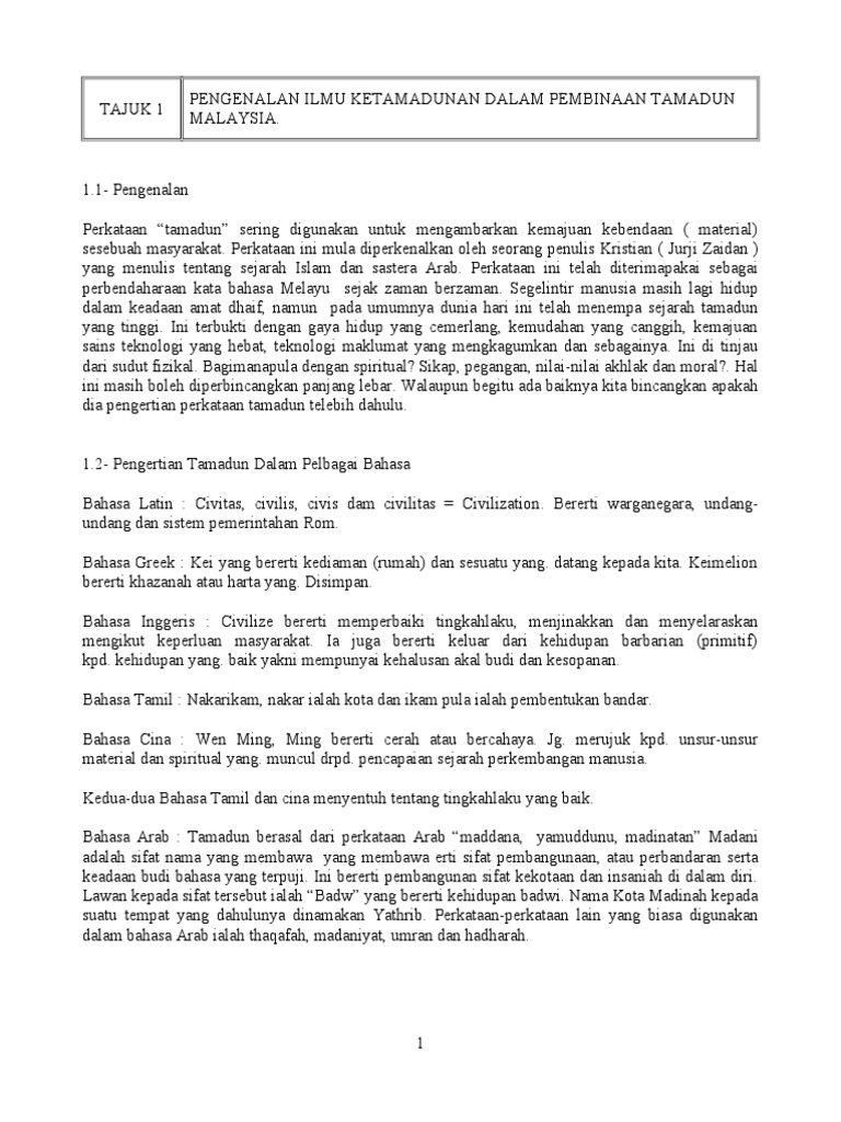 Modul Lengkap Titas Pdf