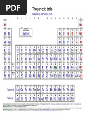 Webelement Periodic Table Of Elements