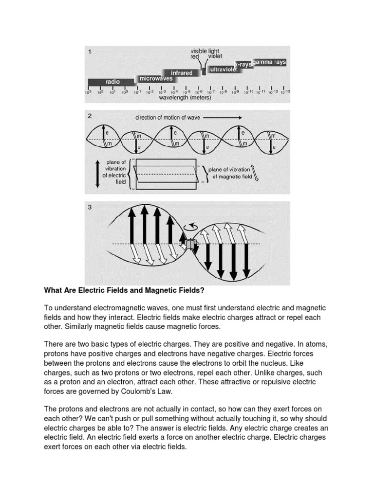 Understanding Electric and Magnetic Fields | PDF | Electromagnetic ...