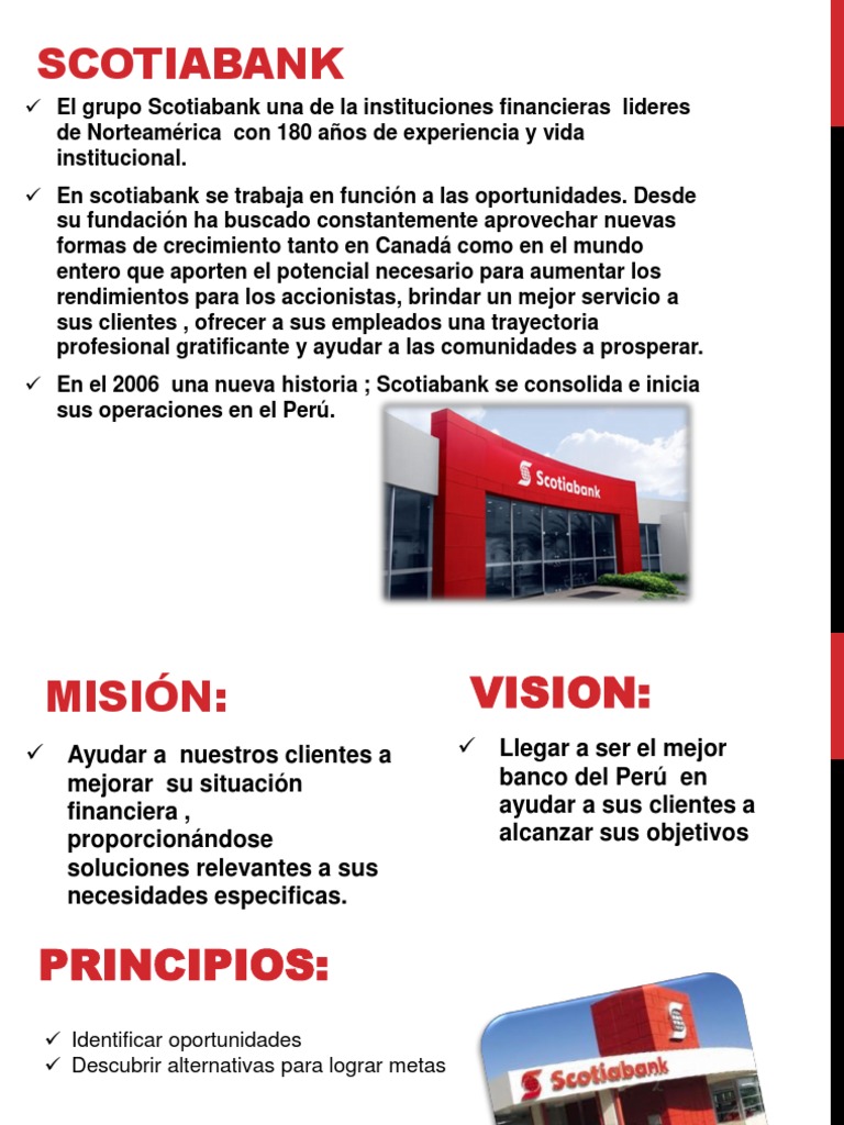 ¿Cuáles son los productos que ofrece el banco Scotiabank
