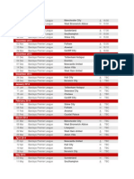 Manchester United Fixtures