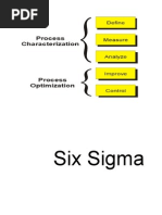 Download Six Sigma Template Kit by amgiS6 SN17137934 doc pdf