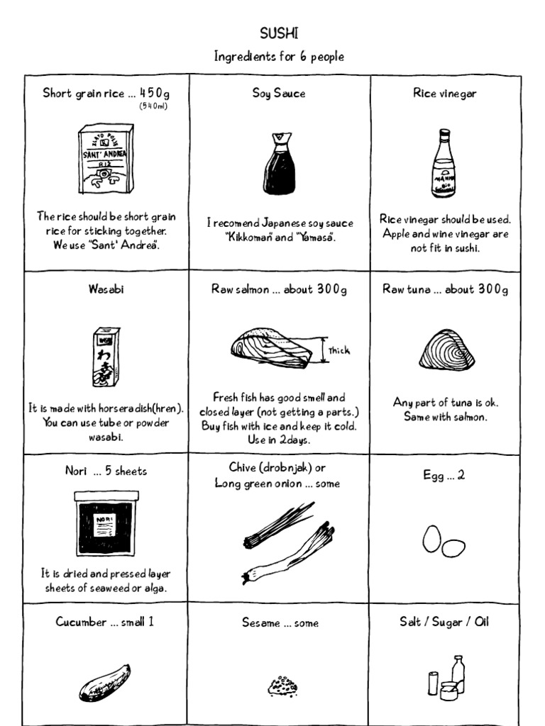 How To Make Sushi | PDF | Sushi | Food And Drink Preparation