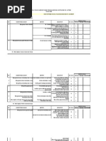 Download KISI-KISI OSTN FISIKA SMK SBI  RSBI Jateng 2009 Versi word 2007 by Pristiadi Utomo SN17139522 doc pdf