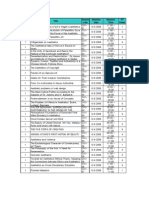 WCP2008 54sections