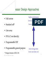 Handout02.fab.techs.pdf