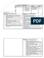 Plan de Cuidados de Enfermeria