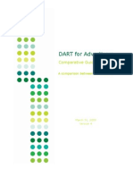 DART For Advertisers: Comparative Guide