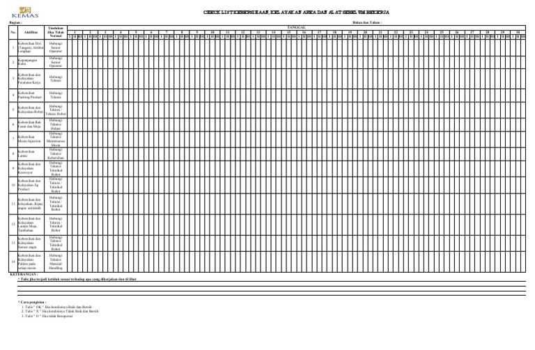 Form Check List Kebersihan Dan Kelayakan Area Sebelum Bekerja Form Check List Kebersihan Dan Kelayakan Area Sebelum Bekerja