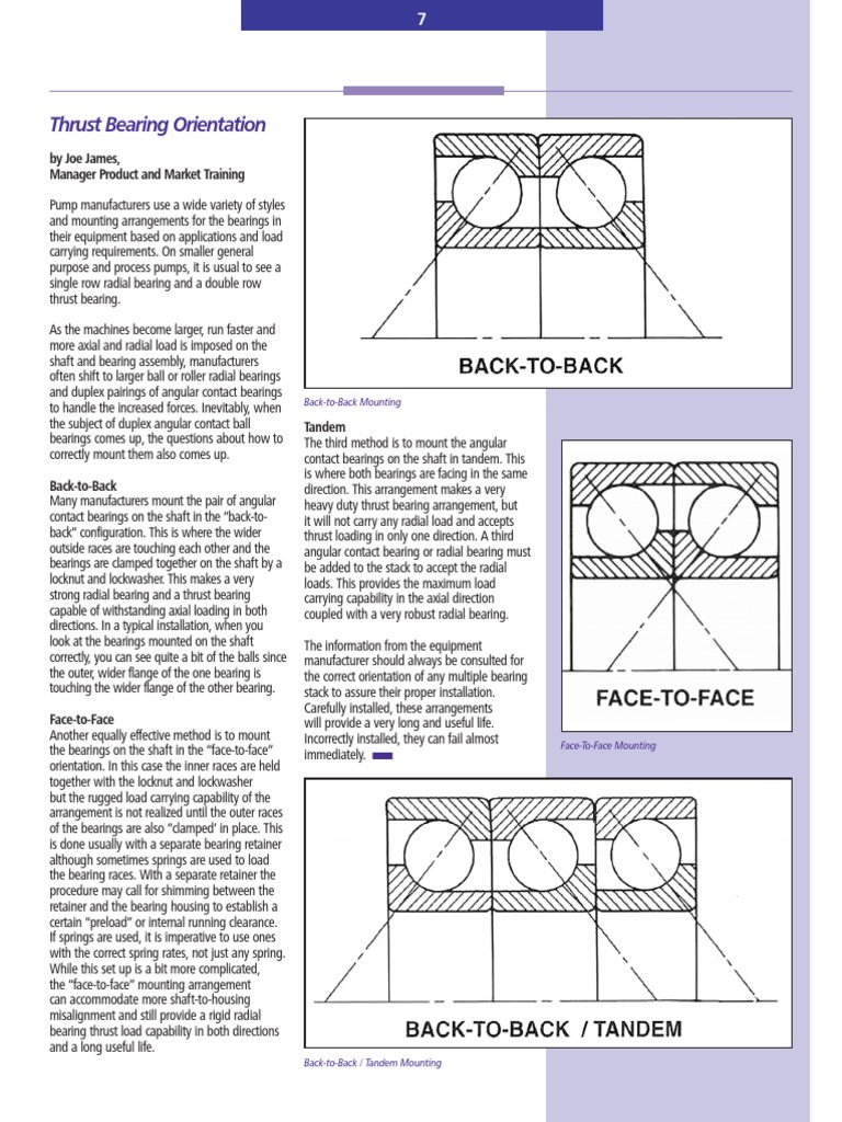 Thrust Bearing Orientation Bearing (Mechanical) Mechanical Engineering