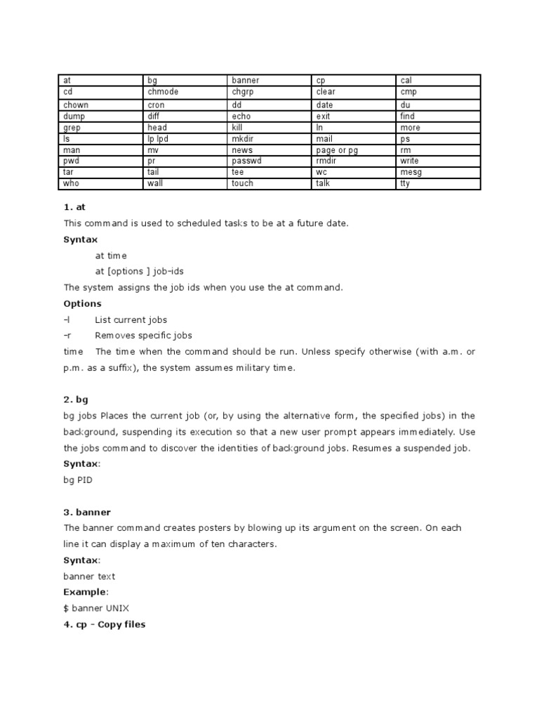 Short Command Unix Computer File Command Line Interface