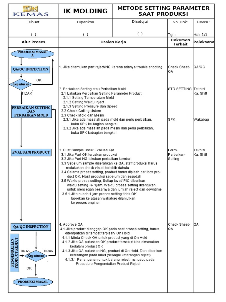 Setting Parameter Mesin Molding | PDF | Teknologi & Rekayasa