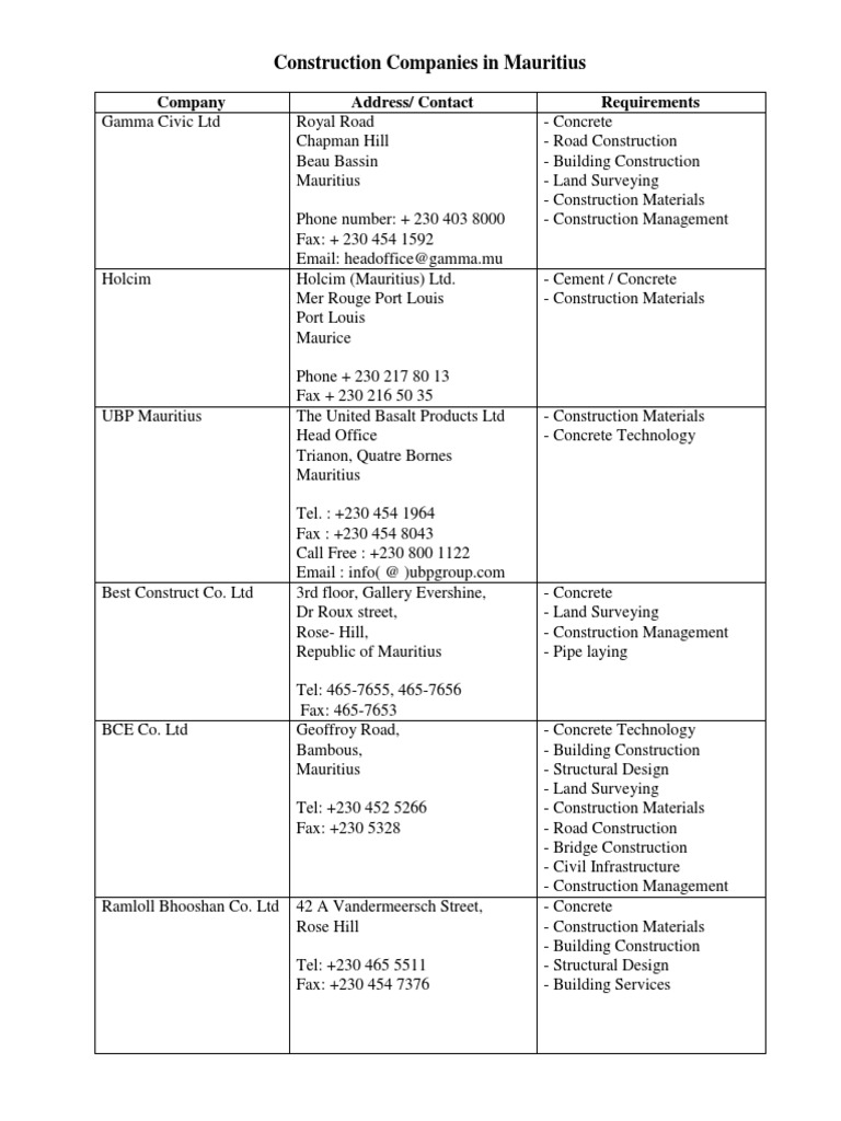 Construction Companies in Mauritius PDF Economic Sectors Engineering