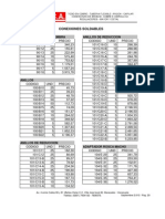 Lista de Precio Soldables (Septiembre 2.013)