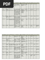 Download Industry DataBase Oct 2012 by Jeremy Hensley SN171458512 doc pdf