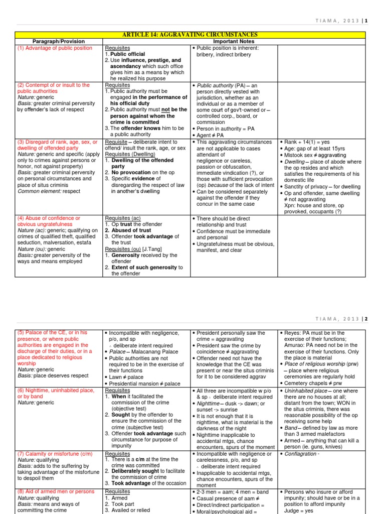 reviewer-for-article-14-of-the-revised-penal-code-murder-crimes