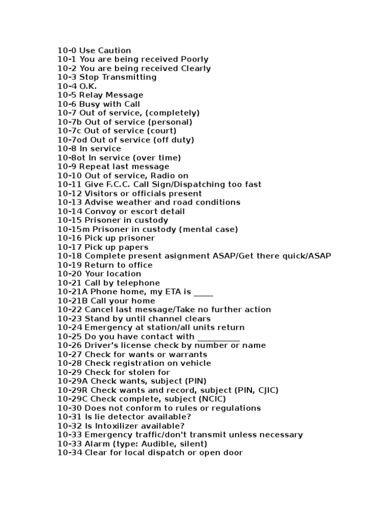 List of police codes