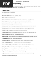 Download Fashion Star Boutique Help - Fashion Star Boutique Wiki by Sela Amelz SN171552387 doc pdf