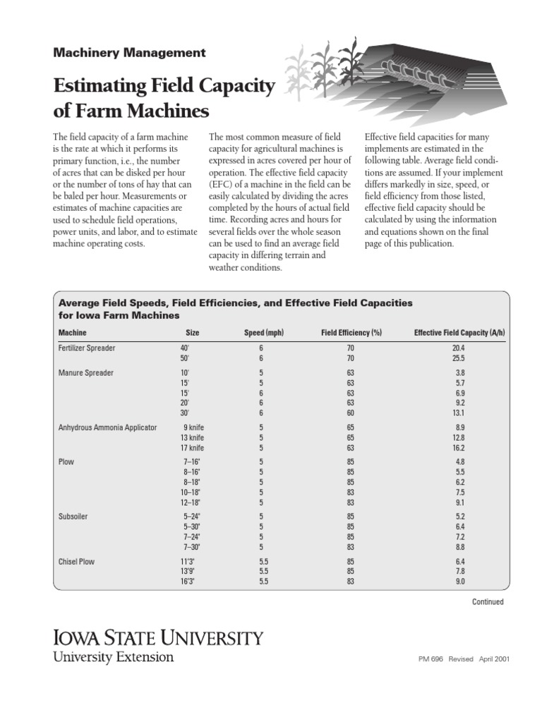 Estimating Field Capacity PDF | PDF | Agriculture | Nature