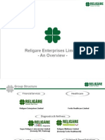 Religare Enterprises Limited - An Overview