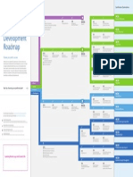 Skills Development Roadmap Microsoft Certification for MCSE and MCSD