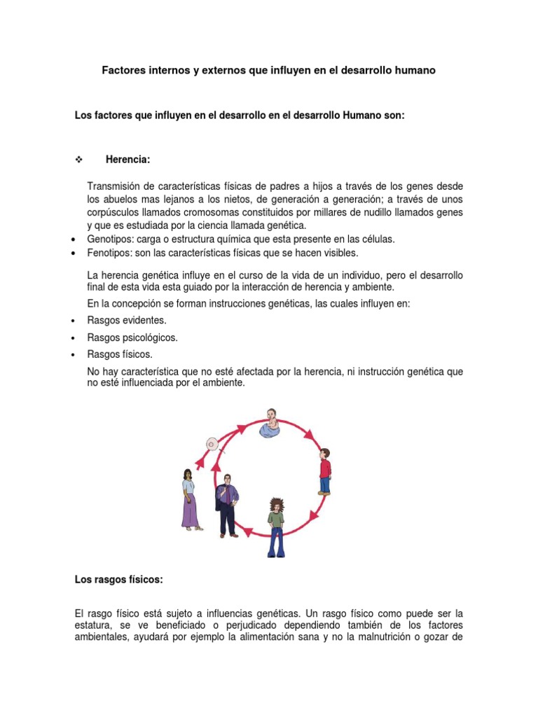 Factores Internos y Externos Que Influyen en El Desarrollo Humano