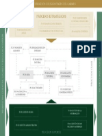 Mapa Procesos PDF