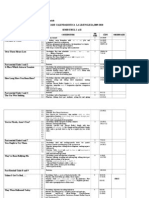 Snapshot Pre Intermediate 2009