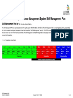 Worldskills - Quality Assurance Management System Skill Management Plan