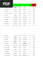 Download Budapest Residential Completion 2009 July - 2010 June by cijblog SN17160063 doc pdf