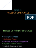 Pm_project Life Cycle