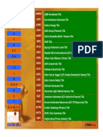 Listed Companies: ©ICMD 2012