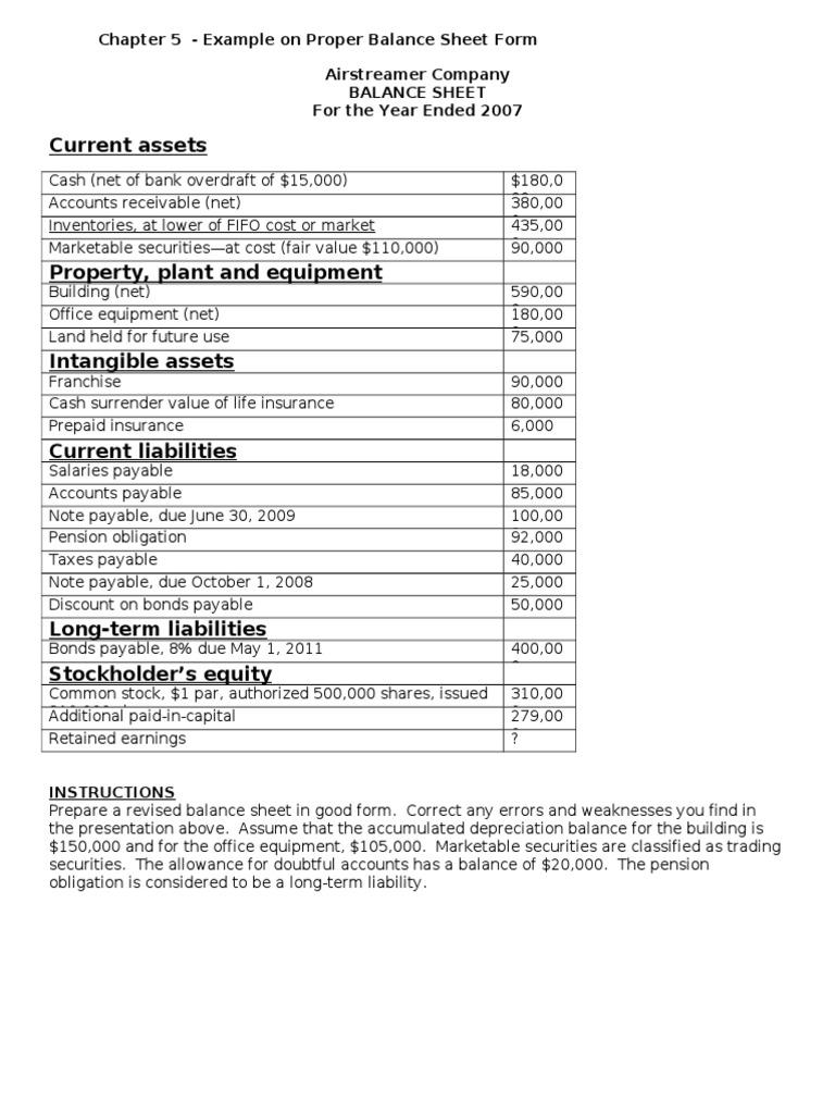 balance-sheet-sample-pdf-balance-sheet-equity-finance