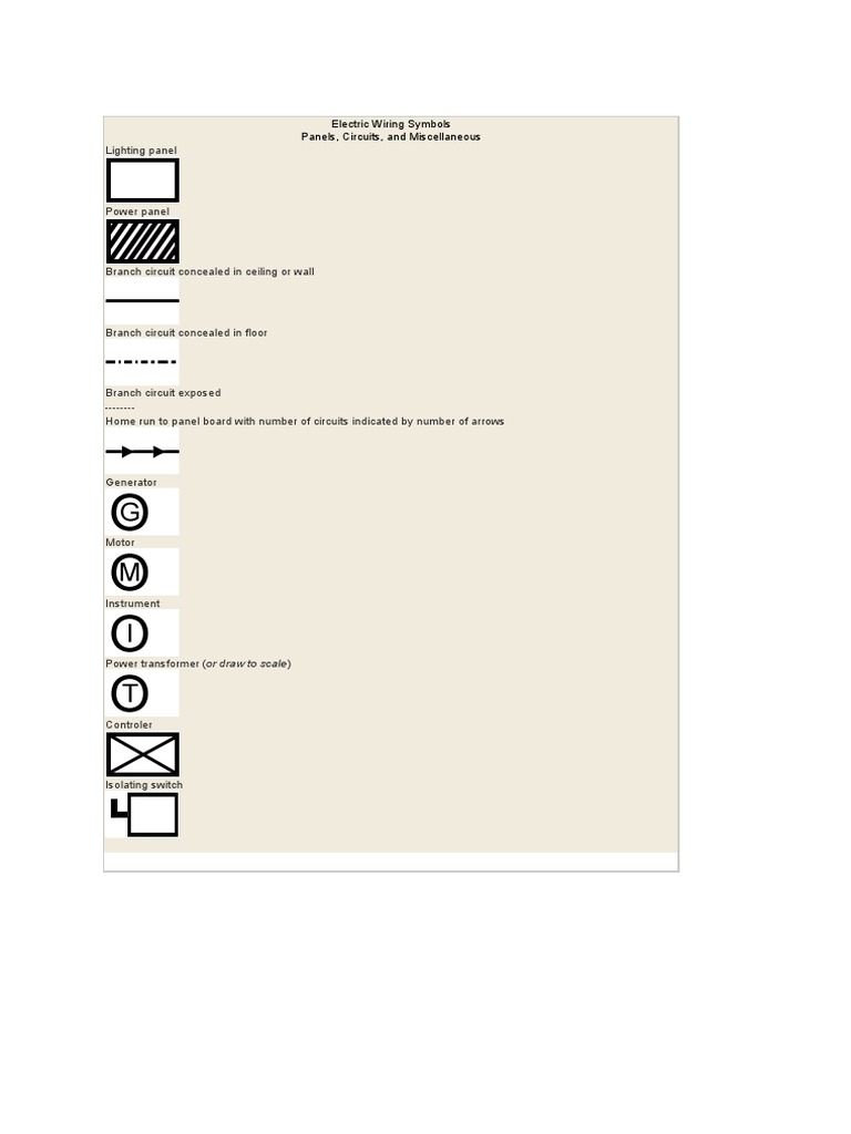 Electric Wiring Symbols | Electronic Circuits | Electrical Connector