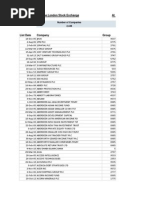 List of All Companies