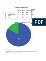 Graficos de Nancy - Docx Parte de Steve