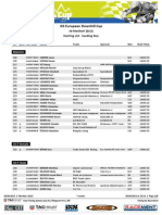 Starting List Seeding Run Maribor2013