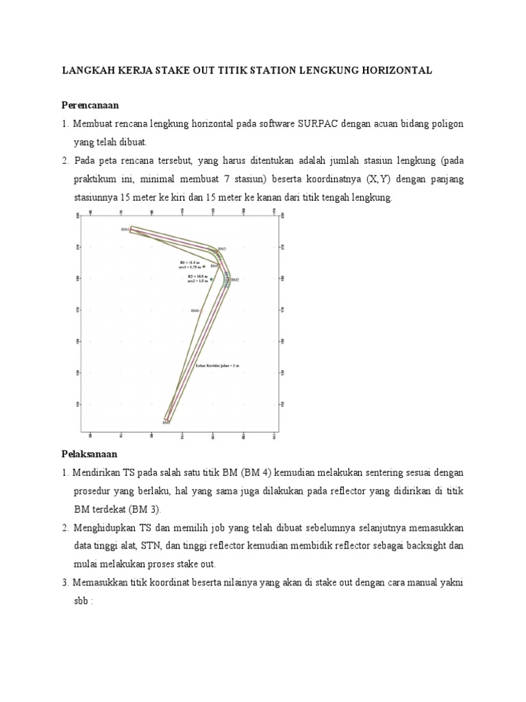 Stake Out | PDF | Metode & Bahan Ajar