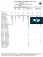 14feb2013 Section01A Summary Volume and Open Interest AlT Investment Futures and Options 2013031