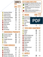 CC PocketGuide 7 02 09