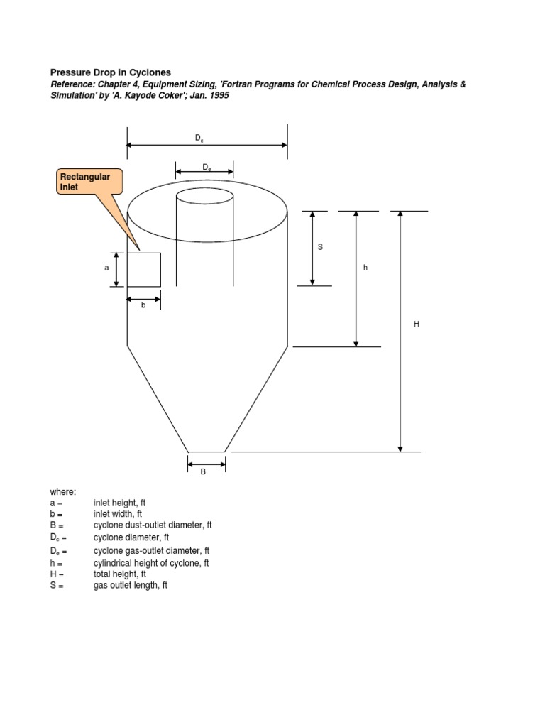 Cyclone Pressure Drop Calculations | PDF | Science & Mathematics ...