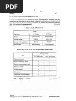 Muet Writing Task 1