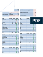 Personal Monthly Budget 1