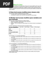 Access Modifier Specifier