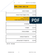 פרק 1.3 גדילה ודעיכה - מאגר פתרונות