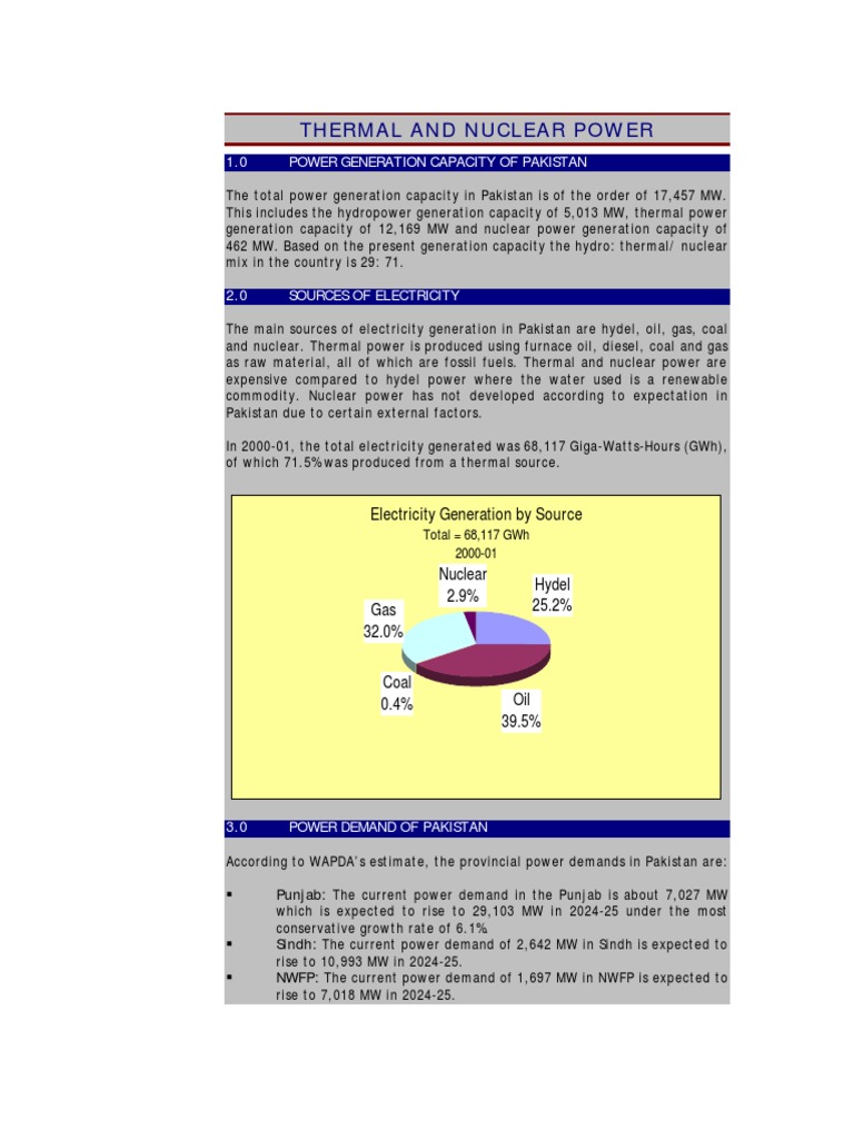 Pakistan's Thermal and Nuclear Power Overview | PDF