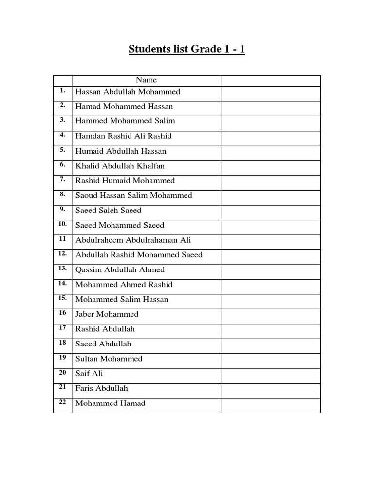 Grade 1 Student List 2023 | PDF