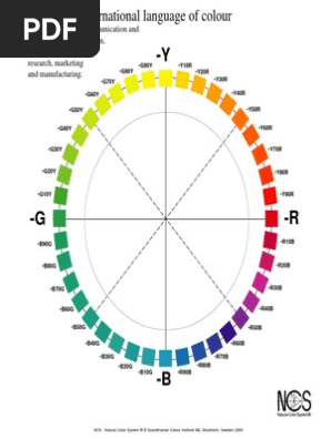 9 Ncs Atlas Senses Art Media