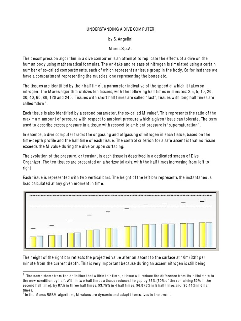Dive Computer Decompression Explained | PDF | Scuba Diving | Underwater ...
